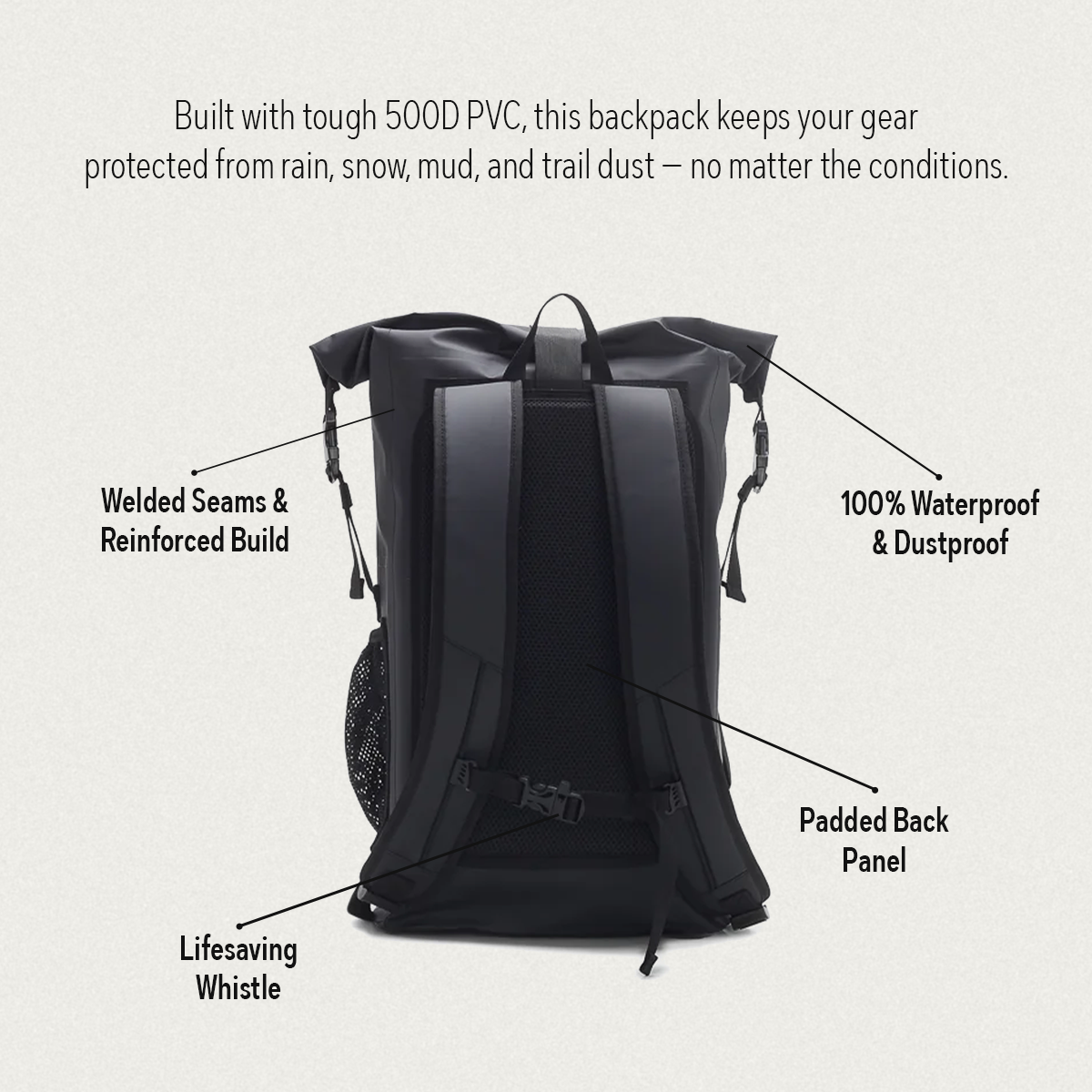 PEAK SERIES - BASECAMP DRYPAK BACKPACK 30L Black Drypak Bag NATURE_TRACKS_ECOM0227 Nature Tracks - Black