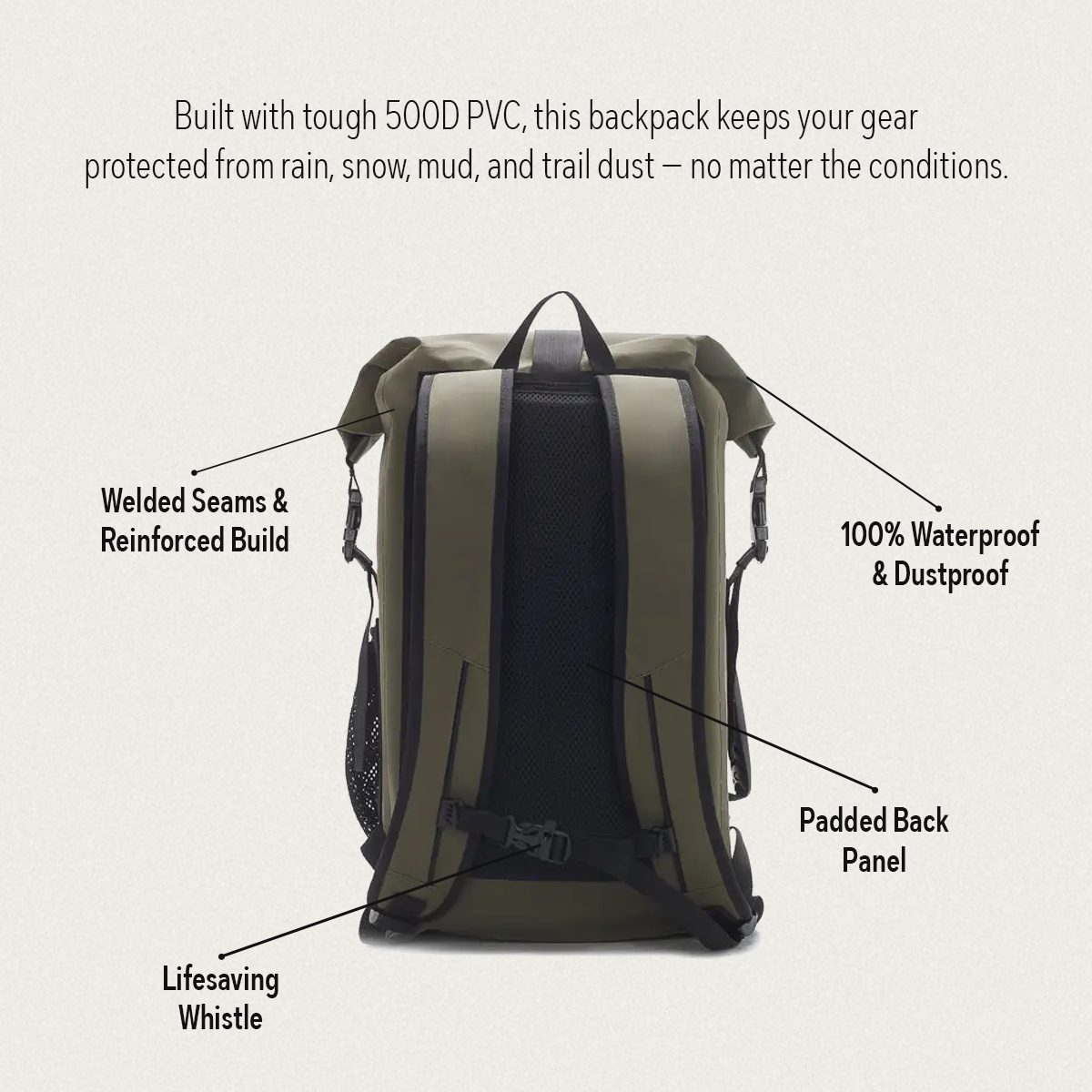 PEAK SERIES - BASECAMP DRYPAK BACKPACK 30L Green Drypak Bag NATURE_TRACKS_ECOM0218 Nature Tracks - Dark green